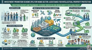 Investment Promotion Scheme (IPS) for MSME Sector: Assistance For Patent Registration /Trade Mark Registration
