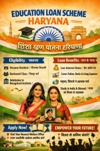 Education Loan Scheme for Backward Classes Haryana