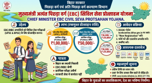 Chief Minister EBC Civil Seva Protsahan Yojana