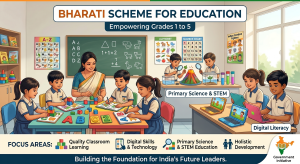 Bharati Scheme for Education – 1st Class to 5th Class