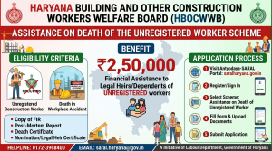 Assistance On Death Of The Unregistered Worker (HBOCWWB)