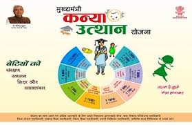 Chief Minister Kanya Utthan Yojana