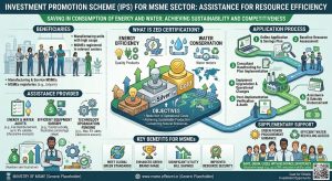 Investment Promotion Scheme (IPS) for MSME Sector: Assistance For Saving In Consumption Of Energy And Water