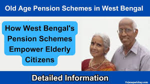 INDIRAMMA Old Age Pension (Urban)