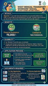 West Bengal Transport Workers’ Social Security Scheme: Maternity Benefit