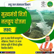 Mukhyamantri Nijee Nalkup Yojana