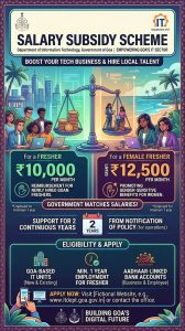Salary Subsidy Scheme
