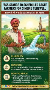 Assistance to Scheduled Caste Farmers for Sinking Tubewell