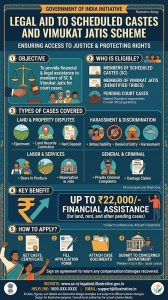 Legal Aid To Scheduled Castes And Vimukat Jatis Scheme