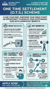 One Time Settlement (O.T.S.) Scheme
