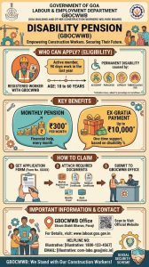 Disability Pension (GBOCWWB)