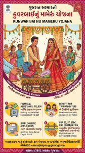 Kunwar Bai Nu Mameru Yojana Gujarat