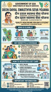 Deen Dayal Swasthya Seva Yojana