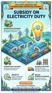 Goa State Logistics and Warehousing Incentives Scheme: Subsidy on Electricity Duty