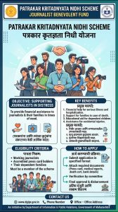 Patrakar Kritadnyata Nidhi Scheme (Journalist Benevolent Fund)