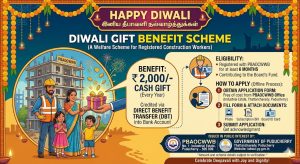 Diwali Gift Benefit Scheme (PBAOCWWB)