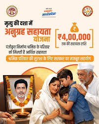 Mrityu Ki Dasha Me Antyeshti Evam Anugrah Sahayata Yojana