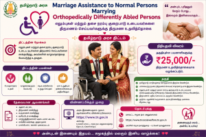 Marriage Assistance to Normal Persons Marrying Orthopedically Differently Abled Persons