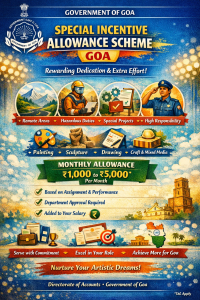 Special Incentive Allowance Scheme