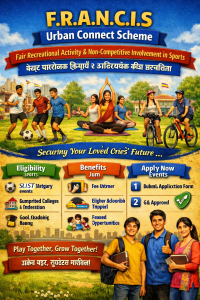 Fair Recreational Activity and Non-Competitive Involvement in Sports Urban Connect Scheme (F.R.A.N.C.I.S Urban Connect Scheme)