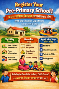 Application for registration of Pre-Primary School with the Education Department.