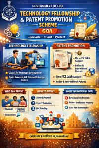 Technology Fellowship and Patent Promotion Scheme