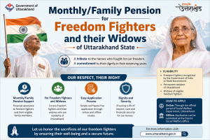 Monthly/Family Pension for Freedom Fighters and their Widows of Uttarakhand State