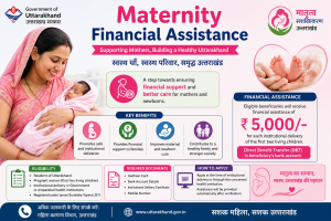 Maternity Financial Assistance (UKBOCWWB)