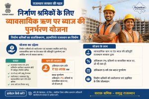 Nirman Shramikon ke Liye Vyavsayik Rin Par Byaj ki Punarbharan Yojana