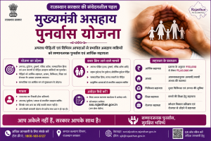 Mukhyamantri Asahaya Punarwas Yojana