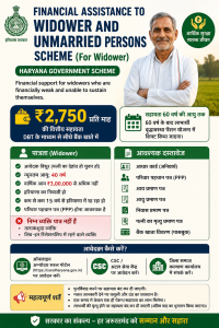 Financial Assistance to Widower and Unmarried Persons Scheme : For Widower