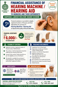 Financial Assistance of Hearing Machine/Hearing Aid to Workers and their Dependents- Haryana Labour Welfare Board