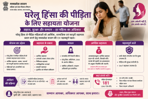 Gharelu Hinsa Ki Pidita Ke Liye Sahayta Yojana