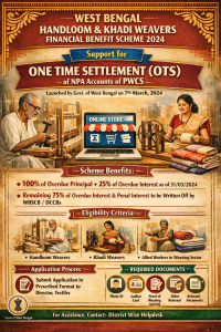 West Bengal Handloom and Khadi Weavers Financial Benefit Scheme 2024: Support for One Time Settlement (OTS) of NPA Accounts of PWCS