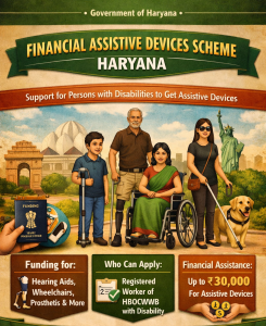 Financial Assistive Devices for Persons with Disabilities