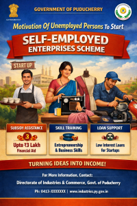Motivation Of Unemployed Persons To Start Self-Employed Enterprises Scheme