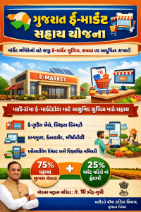 A Scheme to Provide Assistance for Building E-Market Facilities in Market Committees