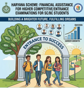 Financial Assistance Scheme For Higher Competitive/ Entrance Examination To Scheduled Castes/ Backward Classes Students