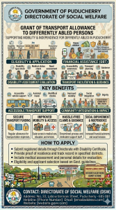 Grant of Transport Allowance to Differently Abled Persons
