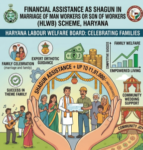 Financial Assistance as Shagun in Marriage of Man Workers or Son of Workers – Haryana Labour Welfare Board