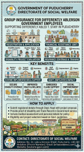 Group Insurance for Differently Abled Person Government Employees