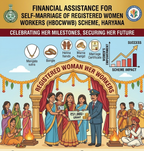 Financial Assistance for Self-Marriage of Registered Women Workers (HBOCWWB)