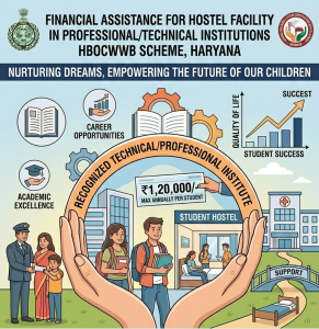 Financial Assistance for Hostel Facility in Professional/Technical Institutions (HBOCWWB)