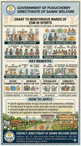 Grant to Meritorious Wards of ESM in Sports: National / International Level (Sainik Welfare)