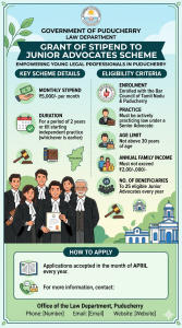 Grant of Stipend to Junior Advocates Scheme