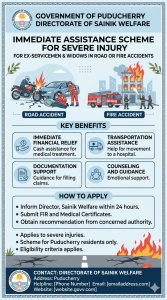 Immediate Assistance for Severe Injury in Road/Fire Accident (Sainik Welfare)