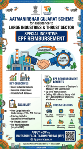Aatmanirbhar Gujarat Scheme for assistance to Large Industries and Thrust Sector: EPF Reimbursement