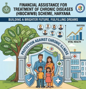 Financial Assistance for Treatment of Chronic Diseases (HBOCWWB)