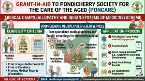 “Medical Camps (Allopathy and Indian systems of Medicine)” under Grant-in-Aid to Pondicherry Society for the Care of the Aged (PONCARE)