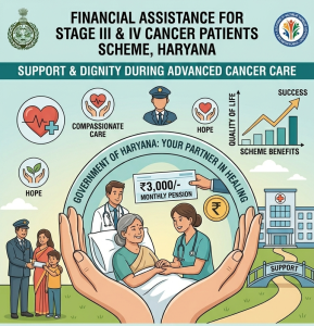 Financial Assistance for Stage III & IV Cancer Patients